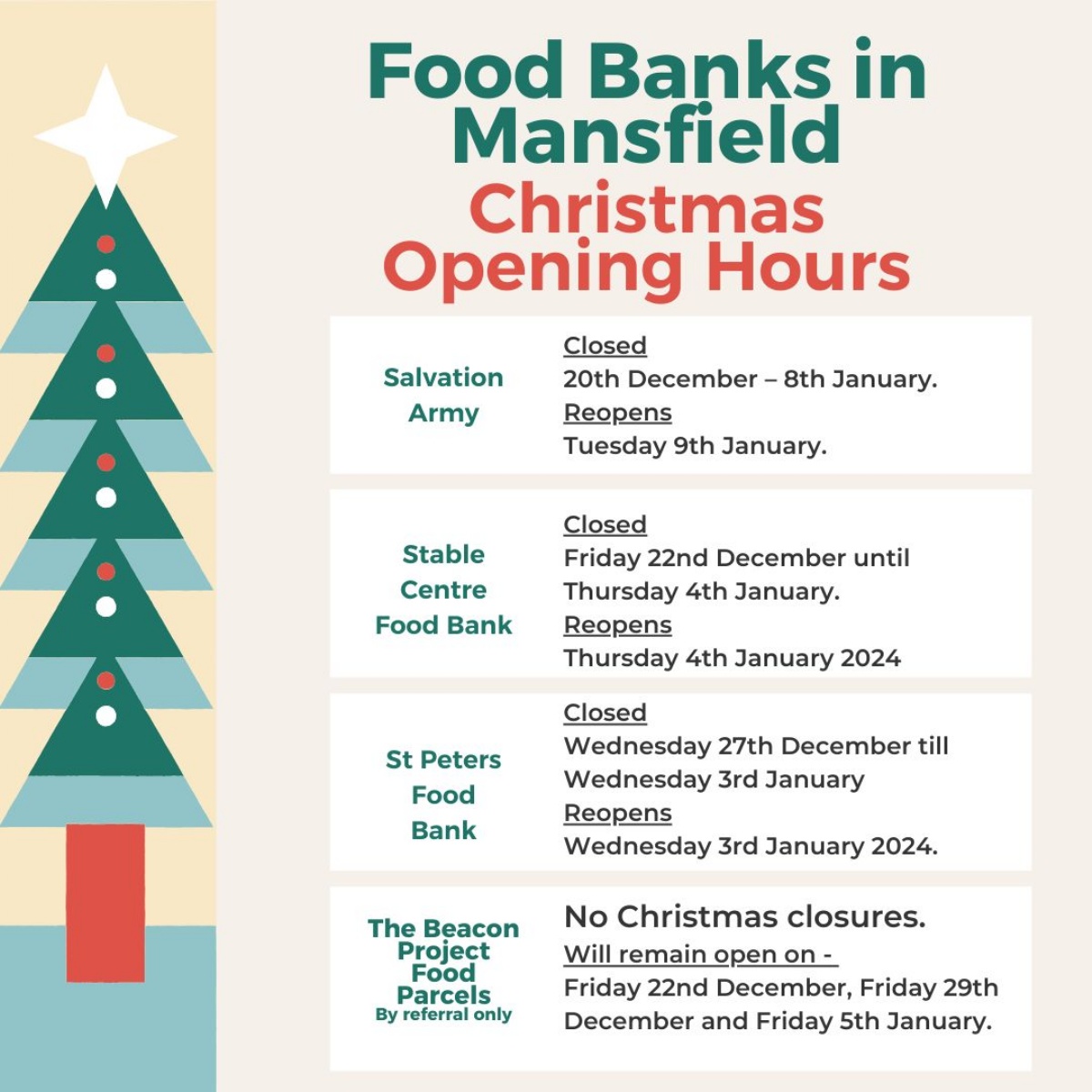 Sutton Road Primary and Nursery food banks in MansfieldChristmas